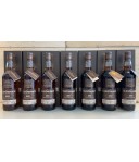 The Glendronach Bottelaar serie: Cask Bottling - Batch 18 set van 7