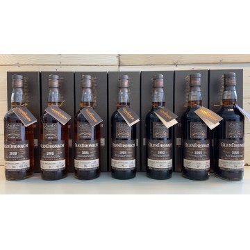 The Glendronach Bottelaar serie: Cask Bottling - Batch 18 set van 7