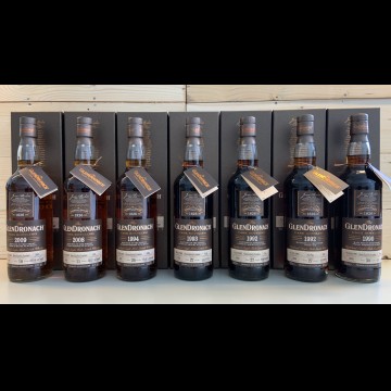 The Glendronach Bottelaar serie: Cask Bottling - Batch 18 set van 7